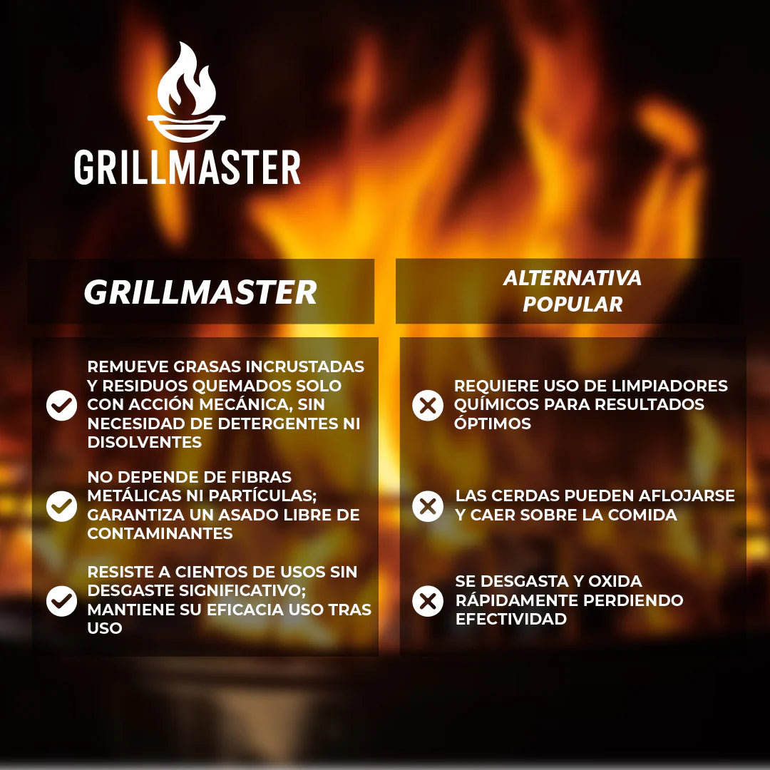 PIEDRA QUE DEJA TU PARRILLA IMPECABLE - GRILLMASTER™ (PACK DE 3)